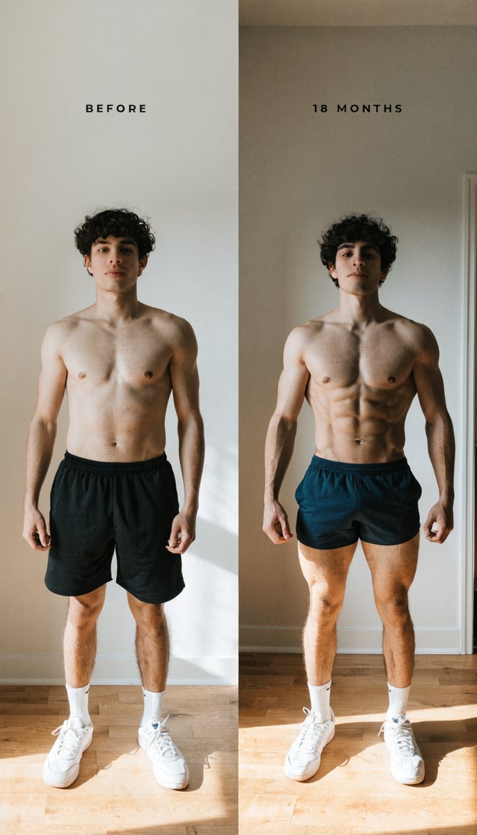 Body composition change over 18 months, shown side by side